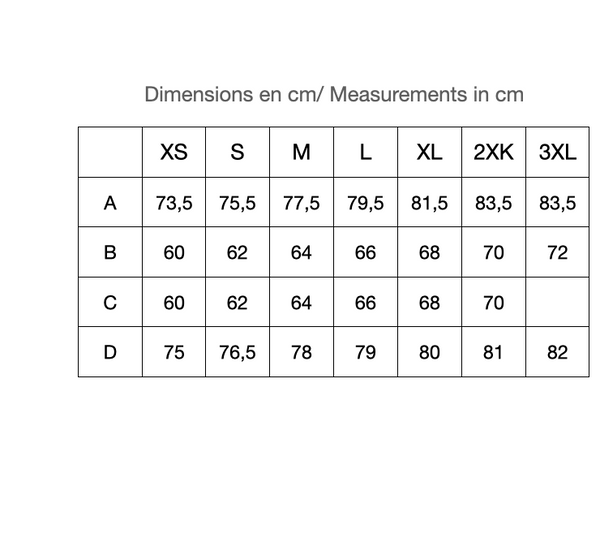 Parka "EXPEDITION" Coton huilé olive green
