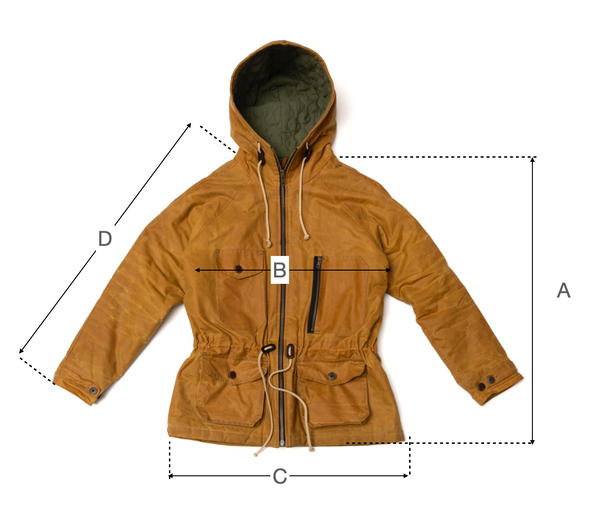 Parka "EXPEDITION" Coton huilé olive green